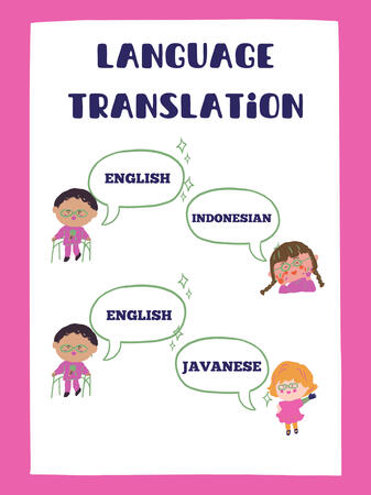 Translation English to Indonesian and Javanese